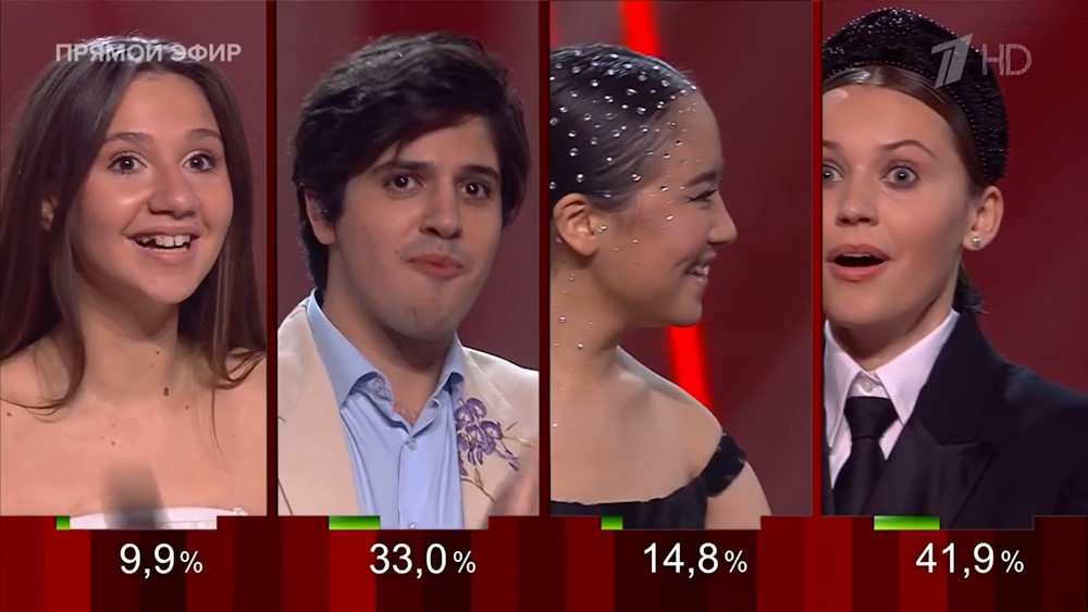 Кто победил